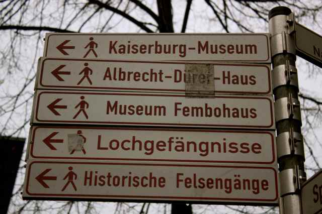 Signs to museums