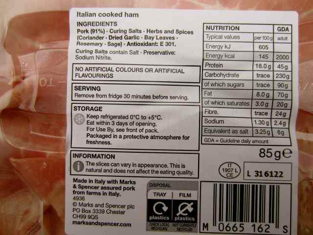 Italian ham ingredients
