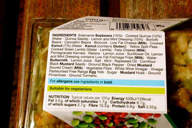 salad ingredients 14-7