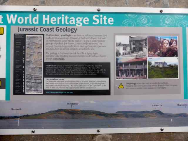 Jurassic Coast Geology